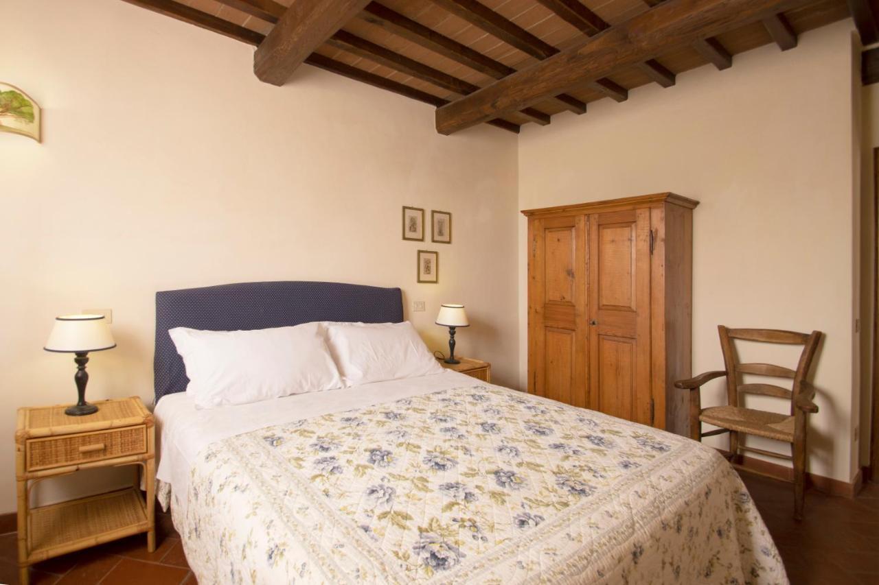 La Fattoria Del Rio Di Sopra - Agriturismo Baldeschi ตัวโร ซุล ตราซิเมโน ภายนอก รูปภาพ