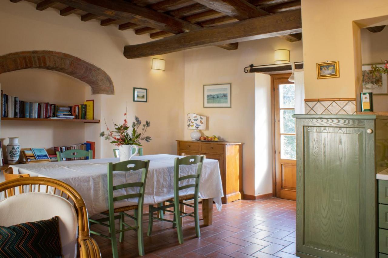 La Fattoria Del Rio Di Sopra - Agriturismo Baldeschi ตัวโร ซุล ตราซิเมโน ภายนอก รูปภาพ