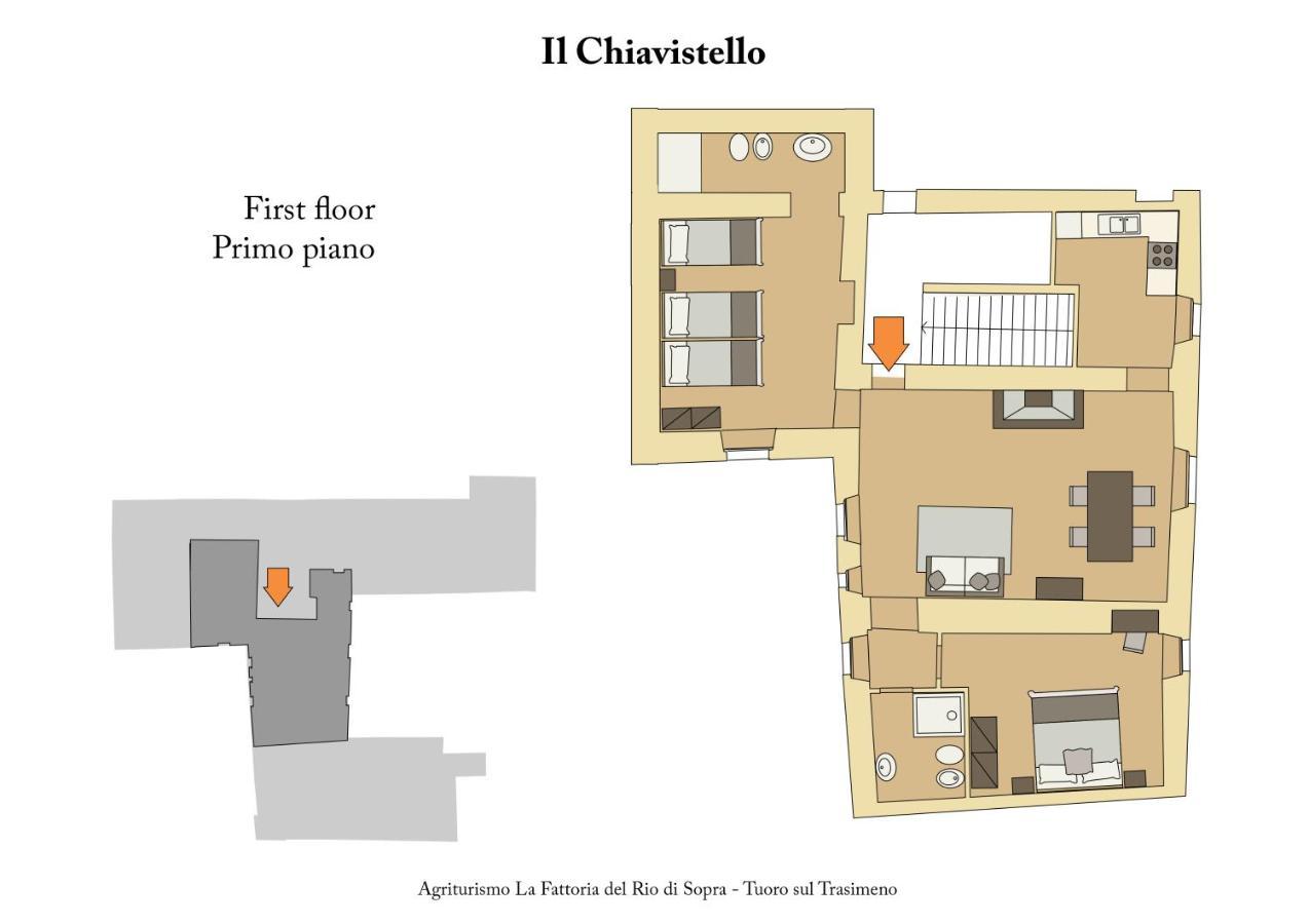 La Fattoria Del Rio Di Sopra - Agriturismo Baldeschi ตัวโร ซุล ตราซิเมโน ภายนอก รูปภาพ