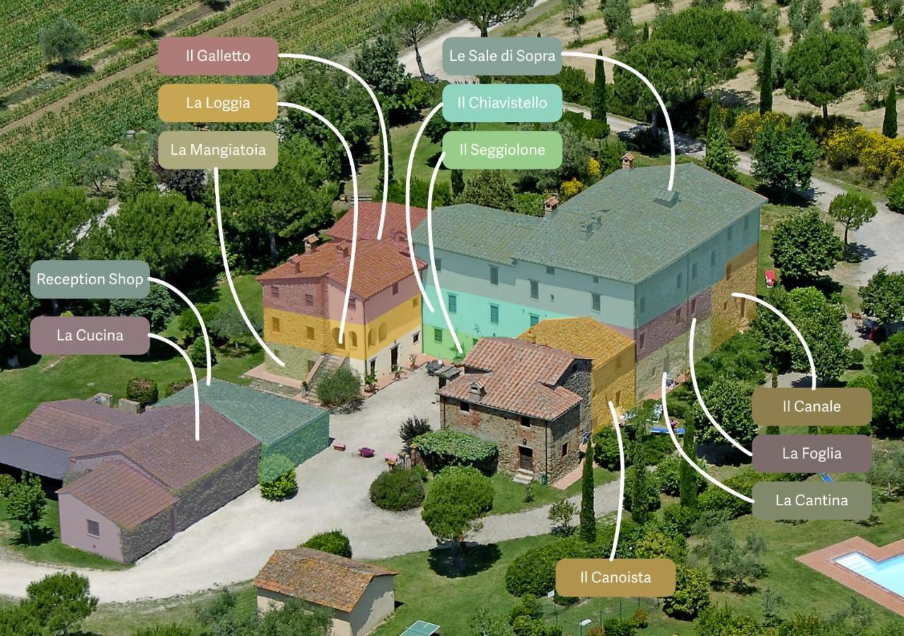 La Fattoria Del Rio Di Sopra - Agriturismo Baldeschi ตัวโร ซุล ตราซิเมโน ภายนอก รูปภาพ